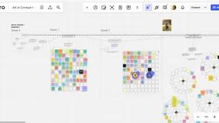 Miro usage within ECA