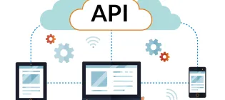 Mindmap with infographic images of computers/mobile phones