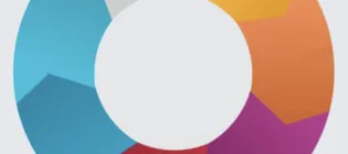 colourful circle