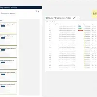 A miro board showing Jira integration