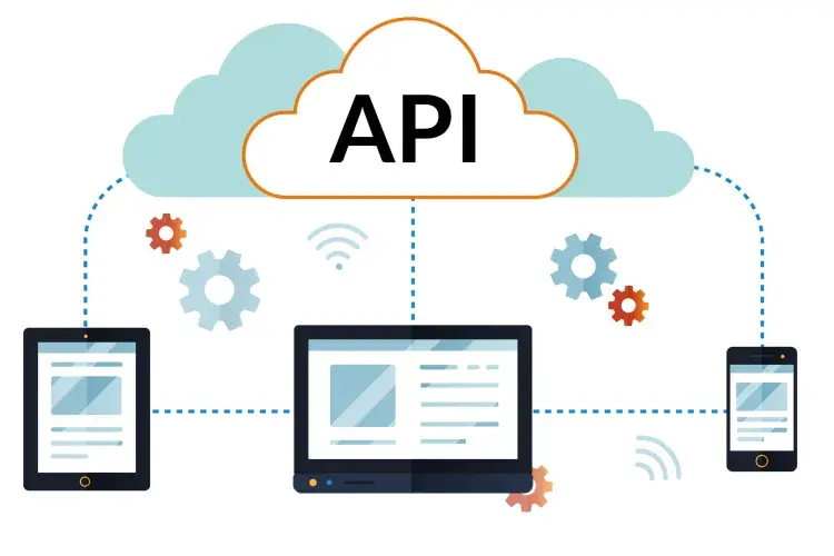Mindmap with infographic images of computers/mobile phones