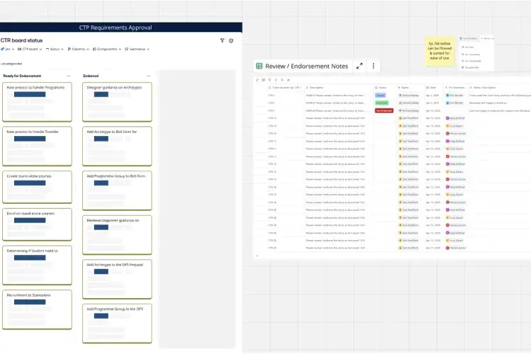 A miro board showing Jira integration