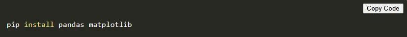 pip install pandas matplotlib