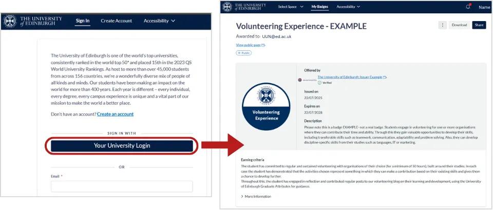 Screenshot showing Your University Login circled on the left and on the right an example of a badge information page including things like expiry date, earning criteria, assessment, etc. 