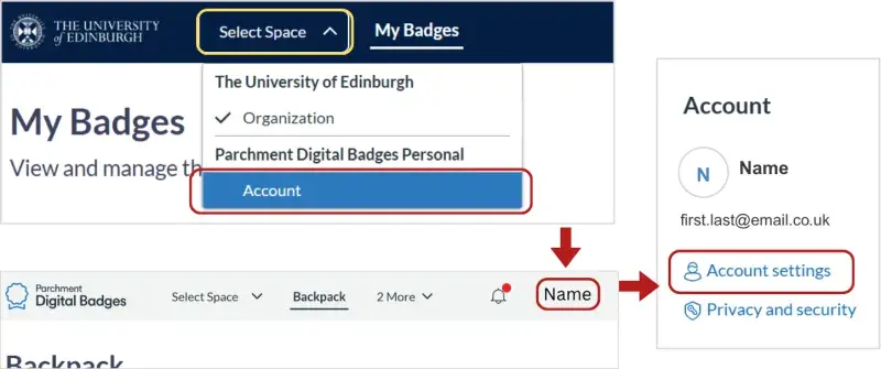 Three screenshots. The first shows the select space tab circled and the Parchment Digital Badges Personal Account circled and highlighted. An arrow points to screenshot 2, which is the personal account space. The user name at the top right corner is circled. An arrow points to the third screenshot of the user account panel, which shows name, email, account settings (circled) and privacy and security. 