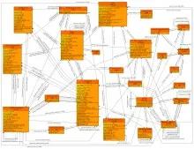 A biomedical knowledge graph on Wikidata