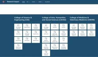 a screen with labelled boxes