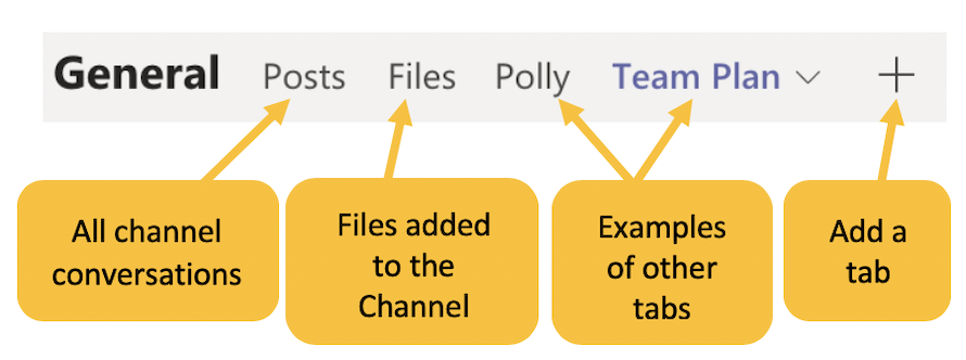 Image of the channel navigation bar