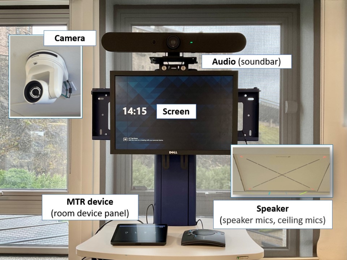 Teams room devices